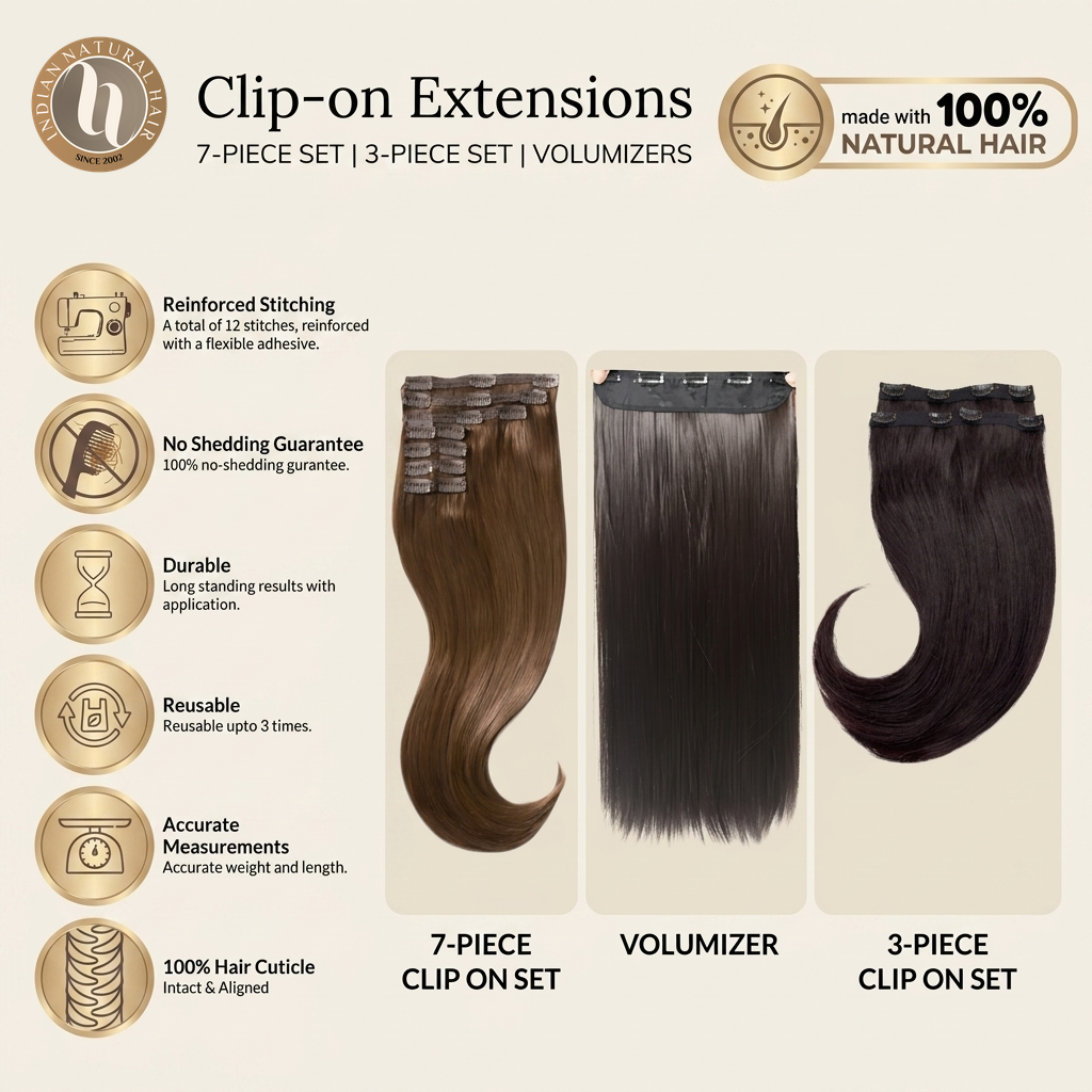 Clipons Specification Banner